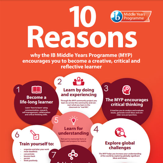 IB MYP 10 Reasons